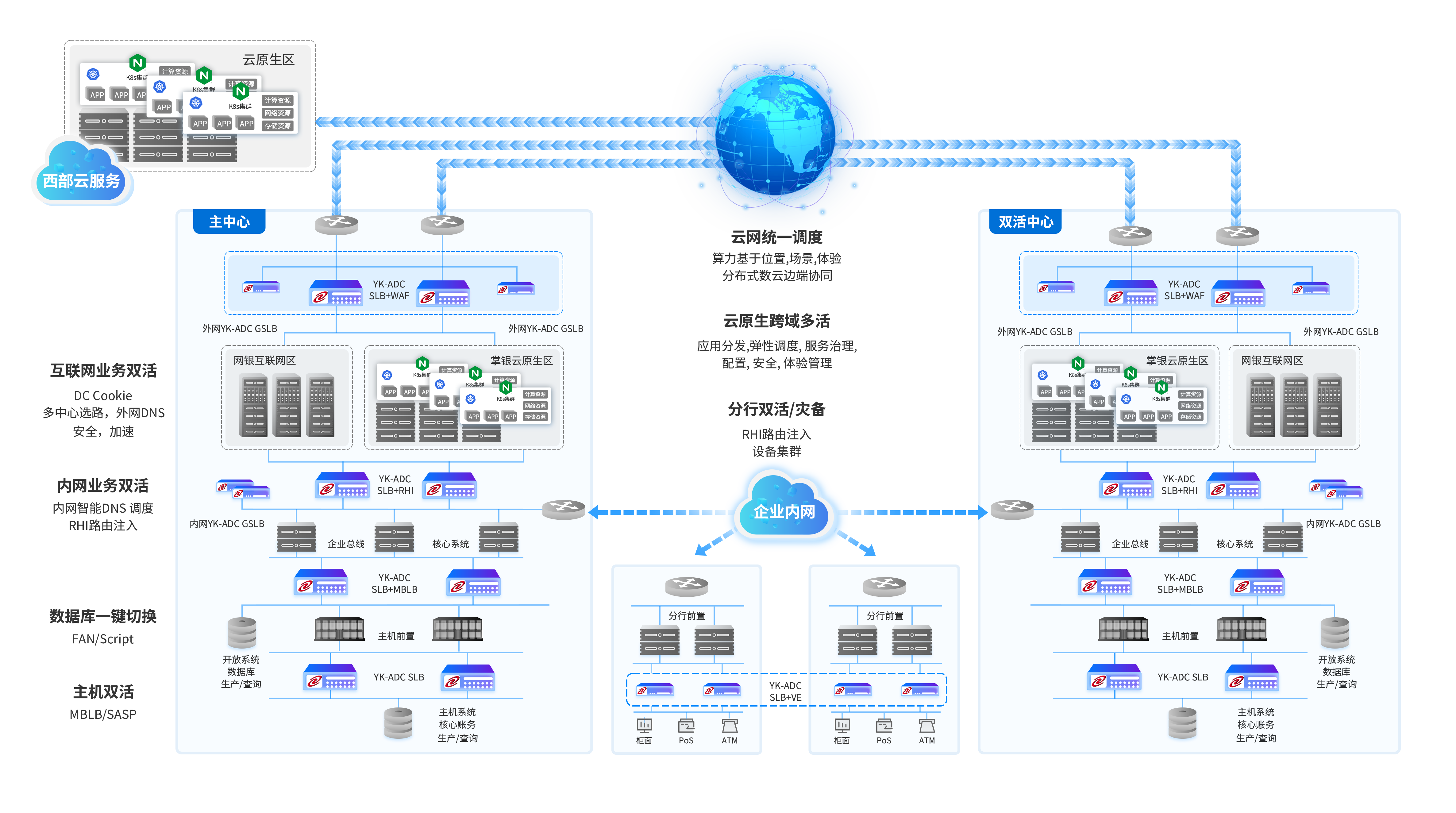 泛亚电竞通明湖